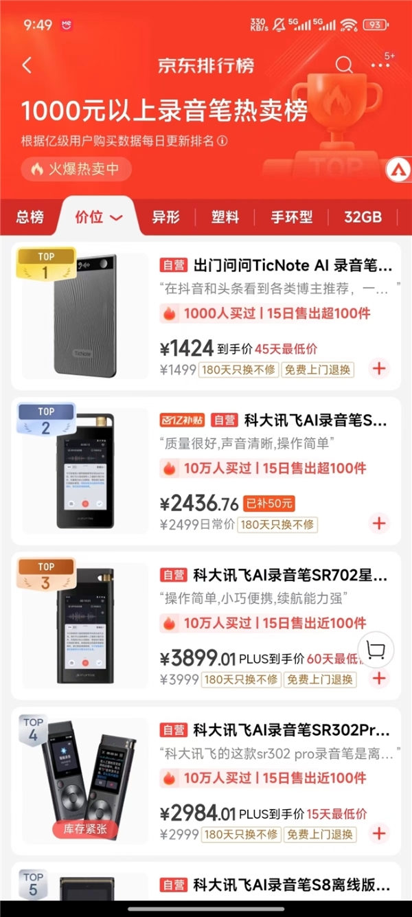 出门问问TicNote销量居录音同品类热卖榜第一名 