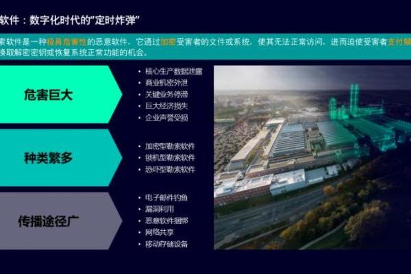 西门子Xcelerator「网络与信息安全」频道上线！ 