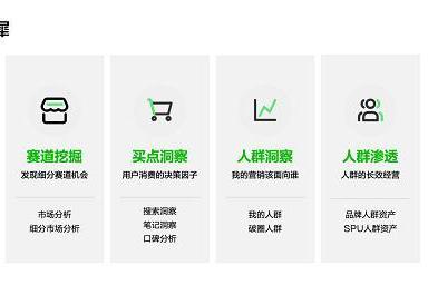 门槛取消，企业专业号都能用小红书灵犀啦！ 