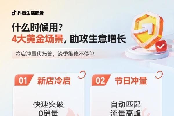 用增量宝半托管，瓜分暑期亿级流量，小投入撬动大增长！