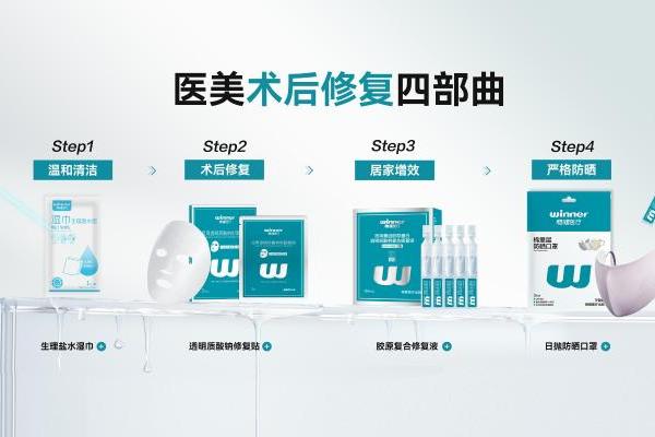 满足“健康”与“美”的时代新需求 稳健医疗荣膺2025“西普金奖” 