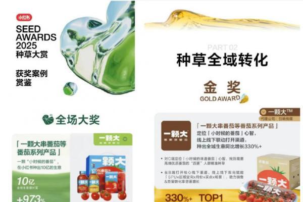 问鼎小红书种草大赏最高荣誉！一颗大™用真种草撬动十亿生意 