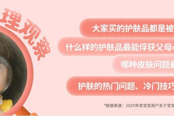 亲宝宝联合雅漾发布《2025婴幼儿肌肤护理观察指南》科学破解问题肌护理难题 