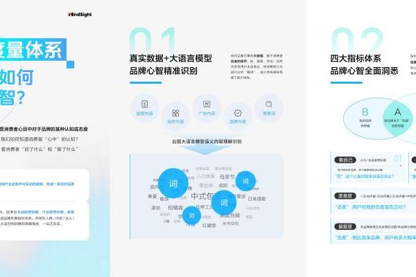 巨量引擎品牌心智营销白皮书发布：让品牌成为「被记住的声音」