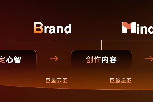 心智营销进入BMS时代：巨量引擎发布全新一代品牌心智营销解决方案