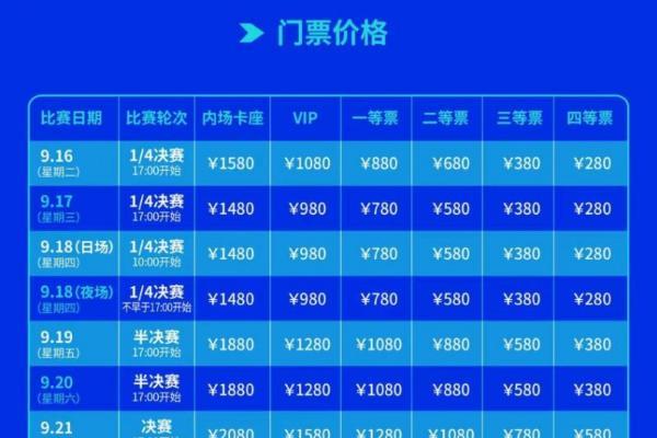 比利·简·金杯深圳总决赛8月8日开票，郑洁担任赛事推广大使