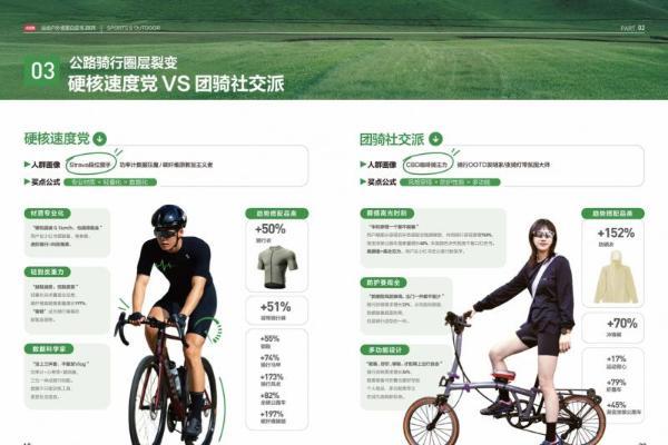 激活户外场景多元价值，2025《小红书运动户外场景白皮书》最新发布 