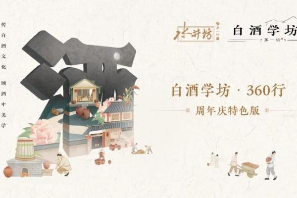 从制度筑基到行业协同 水井坊以坚持发展非遗文化传承为使命 
