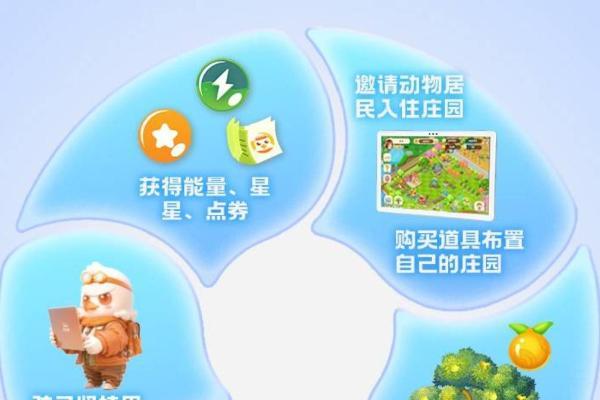 扶鹰教育旗下品牌扶小鹰上市五年不褪色，靠什么赢得家庭长期信赖? 