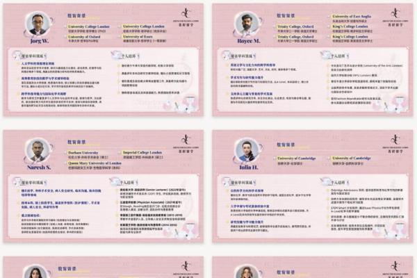 以名校与名师资源助力莘莘学子本硕留学梦 