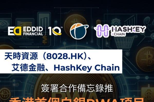 艾德金融、天时资源、HashKey Chain签署合作备忘录，推动香港首个白银RWA项目 