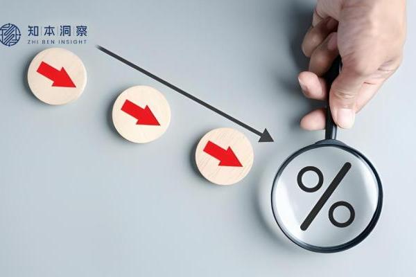 知本洞察：负利率与高通胀并存的市场逻辑 