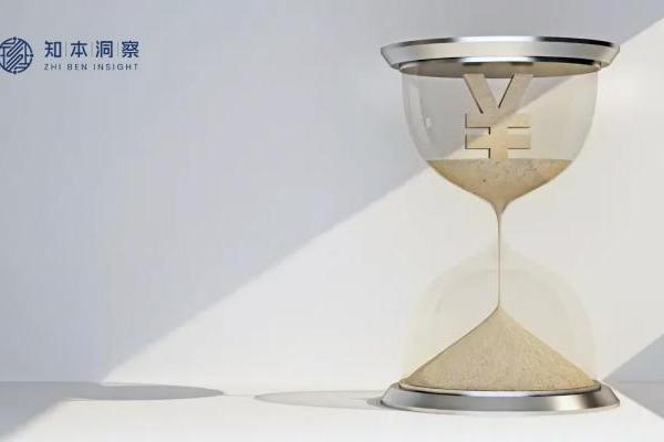 知本洞察：负利率与高通胀并存的市场逻辑 