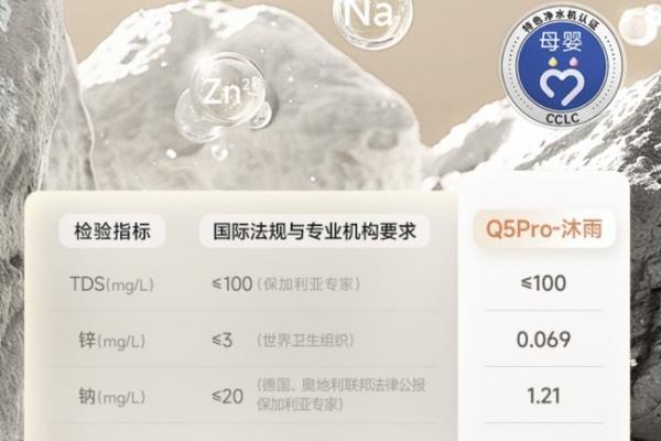 碧云泉 Q5Pro 净水器：登顶京东台式净饮机销量TOP1，实力领先