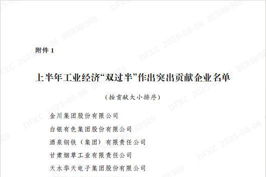德福科技子公司德福新材获甘肃省通报表扬 彰显工业经济标杆力量 