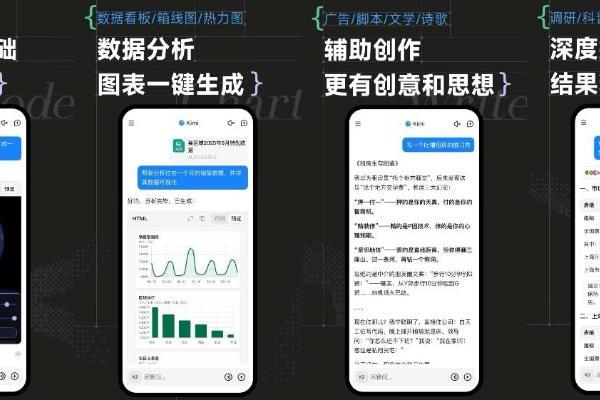 评分高达4.8！鸿蒙版Kimi火速上新K2模型，网友盛赞“最给力的AI” 