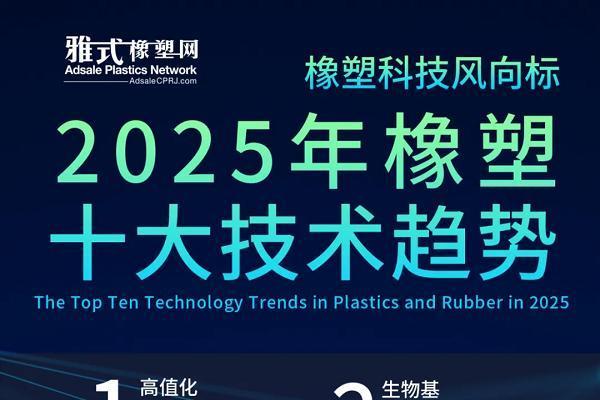 洞察制造力的下一程：《雅式橡塑网-2025橡塑十大技术趋势报告》正式发布 