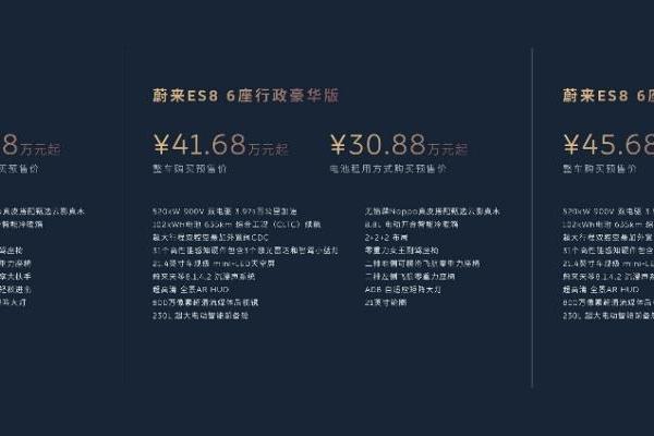 五城联动，蔚来全新ES8惊艳亮相——江西区域各大展厅人气爆棚 