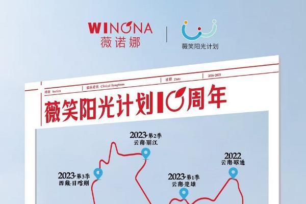 响应“健康中国2030”， 薇诺娜“薇笑阳光计划”重塑公益新范式 