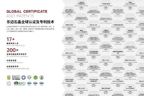 以专利技术构筑硬核护城河 Lamett乐迈石晶领跑万亿级新赛道 