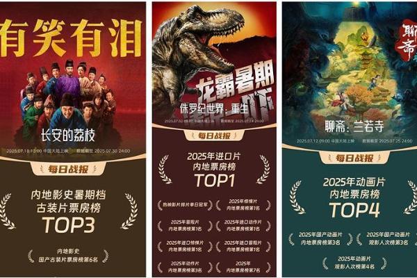 茅台王子酒×汉酱"暑期档影院广告投放全解析 —— 黄金广告位"双雄"联动，引爆品牌声量！ 
