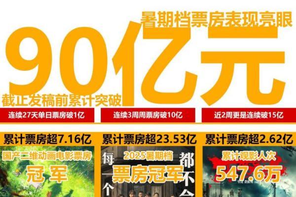 茅台王子酒×汉酱"暑期档影院广告投放全解析 —— 黄金广告位"双雄"联动，引爆品牌声量！ 
