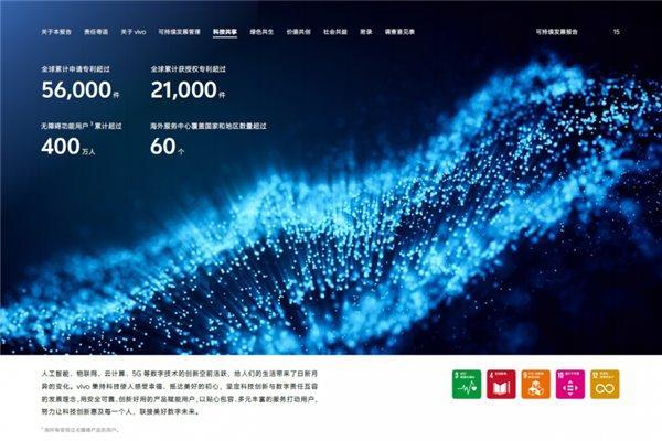 vivo 2024 可持续发展报告：以“科技向善”点亮基业长青蓝图 