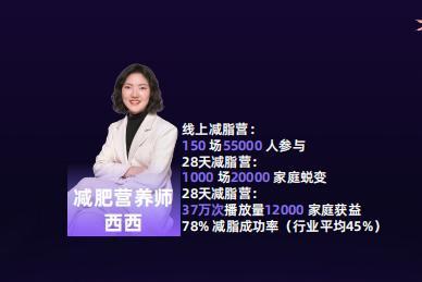 扶鹰教育第8届幸福家庭年会精彩内容：扶鹰健康项目规划——健康赢未来 