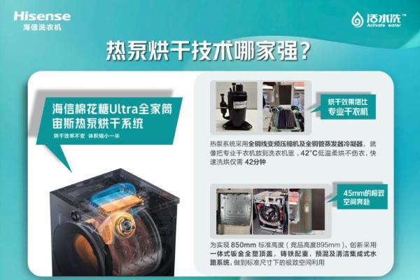 三筒洗衣机哪个牌子好？海信全家筒以健康分区洗护重塑家庭洗护标杆 