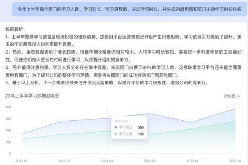 让知识走向前台成为生产力！绚星AI 知识助手：让企业知识成为“即时燃料” 