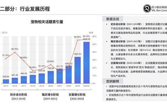 任小姐出海战略咨询亮相2025中国（广州）跨境电商交易会，以数据驱动战略助力跨境企业出海 