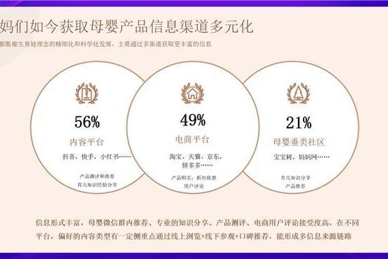 2025 母婴品牌增长难？慧博科技数智化案例：从 “平缓” 到 “破局” 的实操路径 