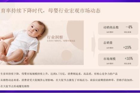 2025 母婴品牌增长难？慧博科技数智化案例：从 “平缓” 到 “破局” 的实操路径 