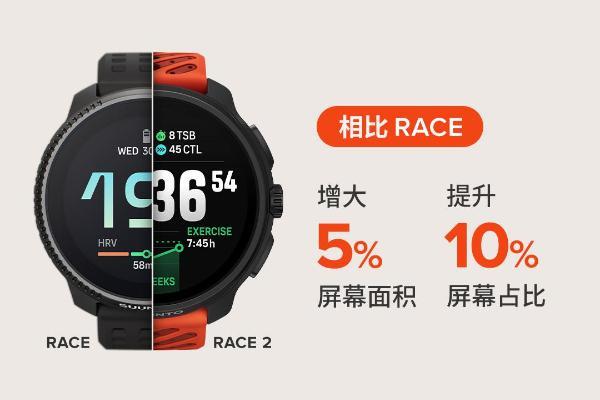 颂拓重磅发布Suunto Race 2：比初代Race更薄更轻，户外性能更强大！ 