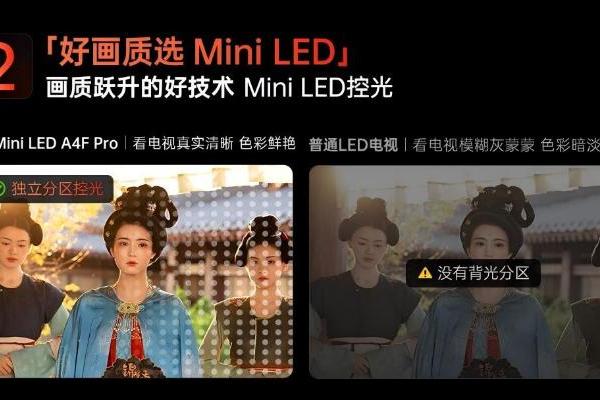 越级高配！创维 A4F Pro 打造同级唯一低反屏 Mini LED 体验，京东8月28日开售 