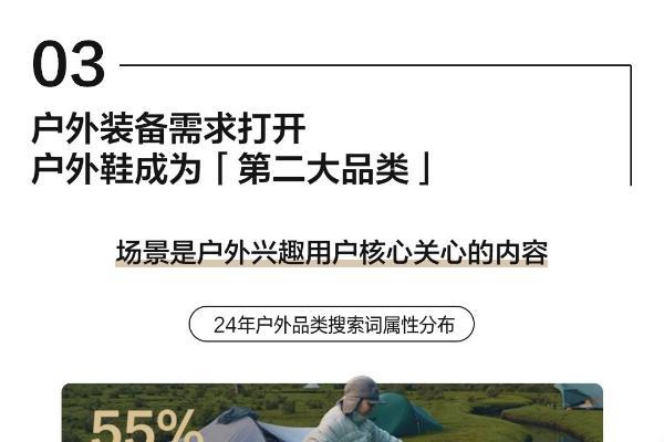 踏行山水无界，解码小红书户外鞋营销指南
