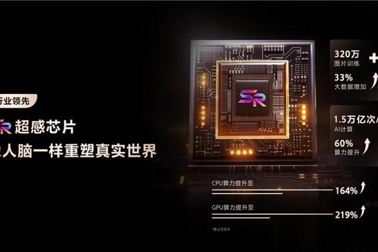 卡萨帝电视推出MiniLED顶配屏 黑晶屏Ultra画质与流畅双巅峰 