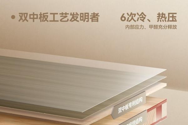 鹏鸿板材：以北方板材标准重塑品质格局，定义抗裂稳定新高度 