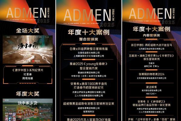 实效创新 与智共生丨2025ADMEN国际大赏获奖名单公布 