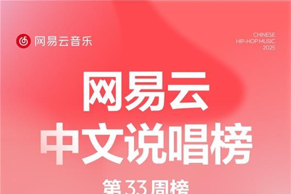 网易云音乐25年第33期说唱周榜揭晓 《中国的说法2025》上线三天跻身前十