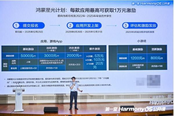 2025第一堂HarmonyOS公开课：以青春之力共筑鸿蒙未来