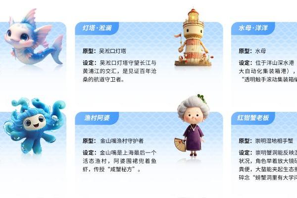 一条数字美人鱼，如何焕活上海海洋文化？