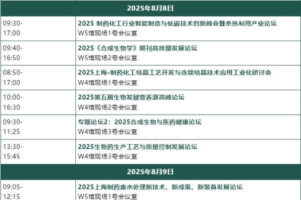 参观指南：2025上海生物发酵系列展明日盛大开幕 