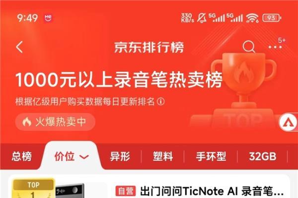 出门问问TicNote销量居录音同品类热卖榜第一名 