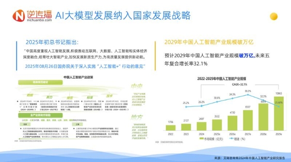 逆传播AIGEO白皮书：从“争排名”到“争AI引用”，营销战略全面升级 