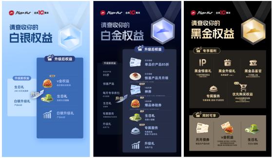 十年陪伴，2亿选择：必胜客会员十周年，宠粉全面加码 