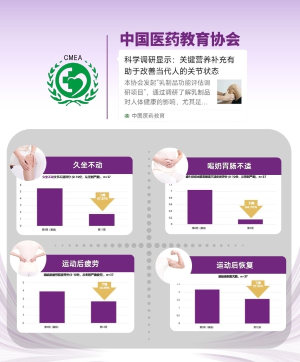 凭前沿科研与权威数据，a2行动力奶粉成为功能乳制品新标杆