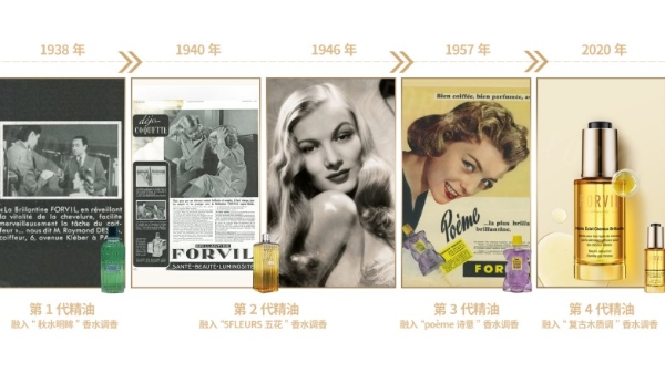 FORVIL百年纪念展以艺术溯源品牌历史，经典焕新诠释永恒美学 