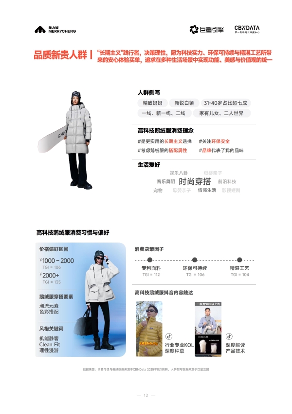 从保暖单品到科技服饰，六维标准重塑鹅绒服行业价值生态