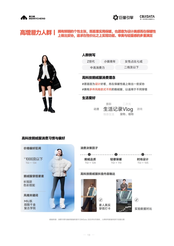 从保暖单品到科技服饰，六维标准重塑鹅绒服行业价值生态